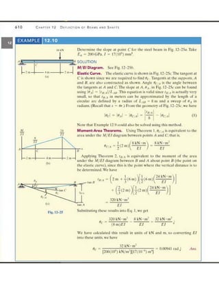 Mechanics of Materials 8th Edition R.C. Hibbeler
