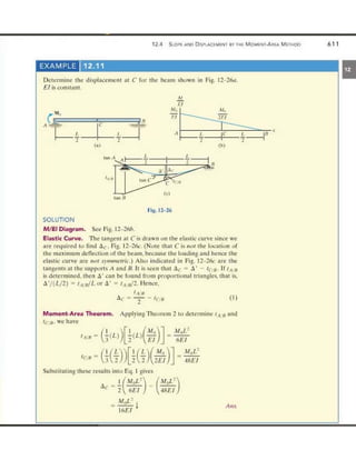 Mechanics of Materials 8th Edition R.C. Hibbeler