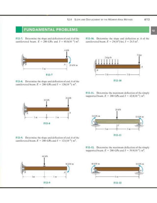 Mechanics of Materials 8th Edition R.C. Hibbeler