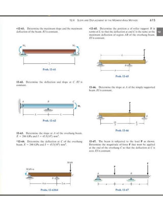 Mechanics of Materials 8th Edition R.C. Hibbeler