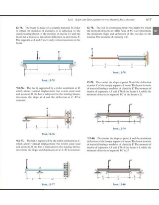 Mechanics of Materials 8th Edition R.C. Hibbeler