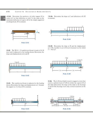 Mechanics of Materials 8th Edition R.C. Hibbeler