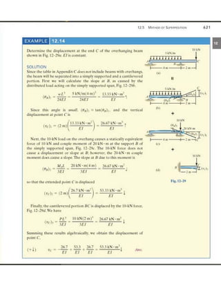 Mechanics of Materials 8th Edition R.C. Hibbeler