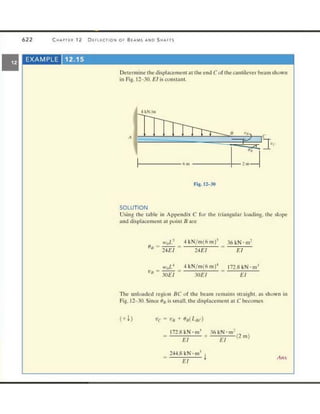 Mechanics of Materials 8th Edition R.C. Hibbeler
