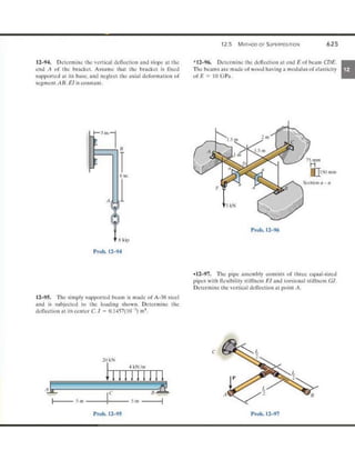Mechanics of Materials 8th Edition R.C. Hibbeler