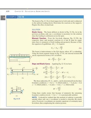 Mechanics of Materials 8th Edition R.C. Hibbeler