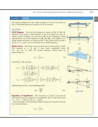 Mechanics of Materials 8th Edition R.C. Hibbeler