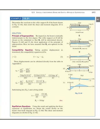 Mechanics of Materials 8th Edition R.C. Hibbeler