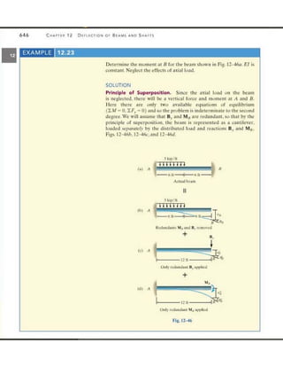 Mechanics of Materials 8th Edition R.C. Hibbeler