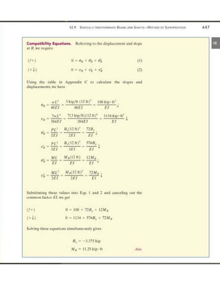 Mechanics of Materials 8th Edition R.C. Hibbeler
