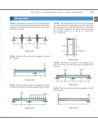 Mechanics of Materials 8th Edition R.C. Hibbeler