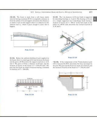 Mechanics of Materials 8th Edition R.C. Hibbeler