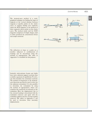 Mechanics of Materials 8th Edition R.C. Hibbeler