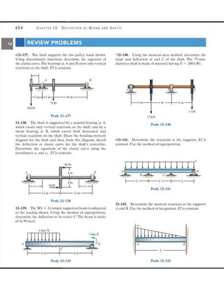 Mechanics of Materials 8th Edition R.C. Hibbeler