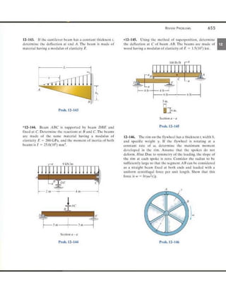 Mechanics of Materials 8th Edition R.C. Hibbeler