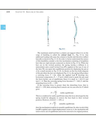 Mechanics of Materials 8th Edition R.C. Hibbeler