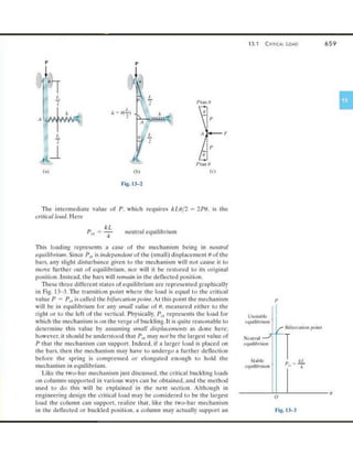 Mechanics of Materials 8th Edition R.C. Hibbeler