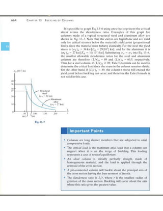 Mechanics of Materials 8th Edition R.C. Hibbeler