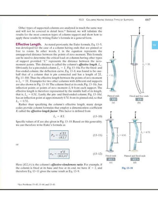 Mechanics of Materials 8th Edition R.C. Hibbeler