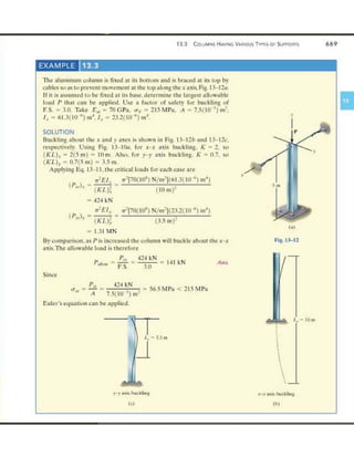 Mechanics of Materials 8th Edition R.C. Hibbeler