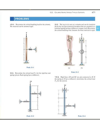 Mechanics of Materials 8th Edition R.C. Hibbeler