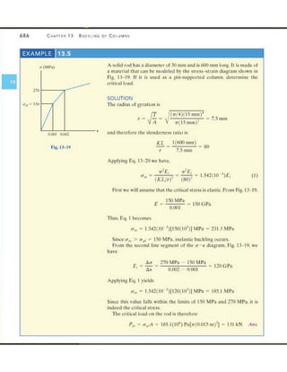 Mechanics of Materials 8th Edition R.C. Hibbeler