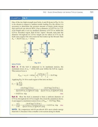 Mechanics of Materials 8th Edition R.C. Hibbeler