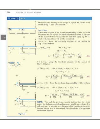 Mechanics of Materials 8th Edition R.C. Hibbeler