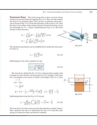 Mechanics of Materials 8th Edition R.C. Hibbeler
