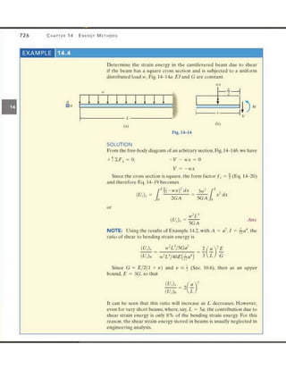 Mechanics of Materials 8th Edition R.C. Hibbeler