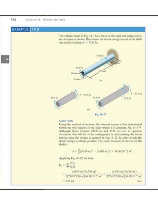 Mechanics of Materials 8th Edition R.C. Hibbeler