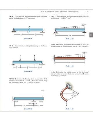 Mechanics of Materials 8th Edition R.C. Hibbeler