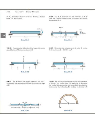 Mechanics of Materials 8th Edition R.C. Hibbeler