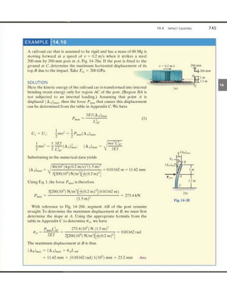 Mechanics of Materials 8th Edition R.C. Hibbeler
