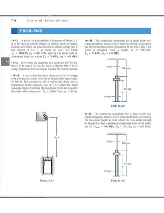 Mechanics of Materials 8th Edition R.C. Hibbeler