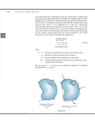 Mechanics of Materials 8th Edition R.C. Hibbeler
