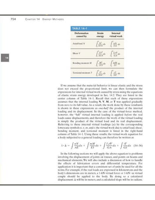 Mechanics of Materials 8th Edition R.C. Hibbeler