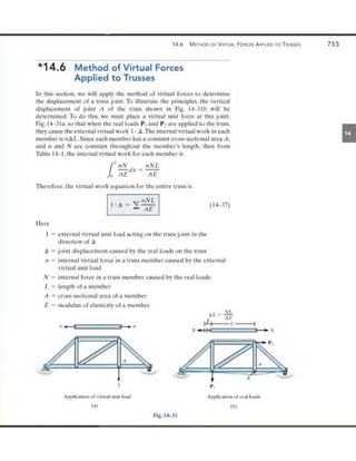 Mechanics of Materials 8th Edition R.C. Hibbeler