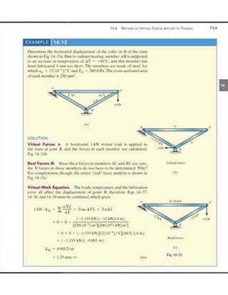 Mechanics of Materials 8th Edition R.C. Hibbeler