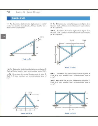 Mechanics of Materials 8th Edition R.C. Hibbeler