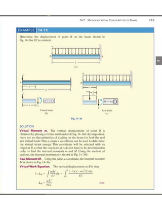 Mechanics of Materials 8th Edition R.C. Hibbeler