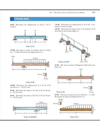 Mechanics of Materials 8th Edition R.C. Hibbeler