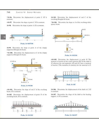 Mechanics of Materials 8th Edition R.C. Hibbeler