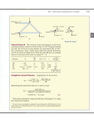 Mechanics of Materials 8th Edition R.C. Hibbeler