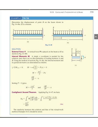 Mechanics of Materials 8th Edition R.C. Hibbeler