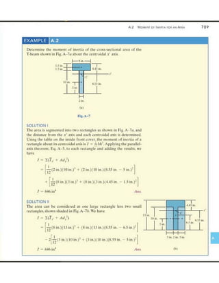 Mechanics of Materials 8th Edition R.C. Hibbeler