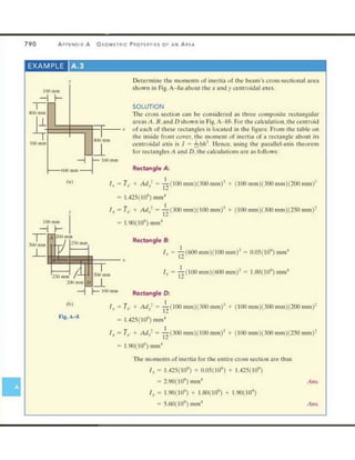 Mechanics of Materials 8th Edition R.C. Hibbeler