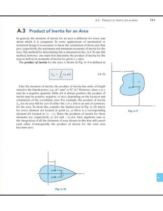 Mechanics of Materials 8th Edition R.C. Hibbeler