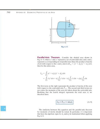 Mechanics of Materials 8th Edition R.C. Hibbeler