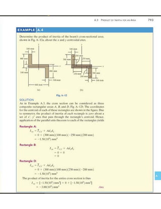 Mechanics of Materials 8th Edition R.C. Hibbeler